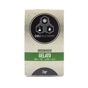 Gelato Greenhouse