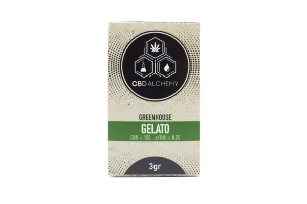 Gelato Greenhouse